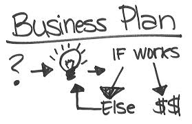 Business News,Business Plans,Bussines Service,Business Tips